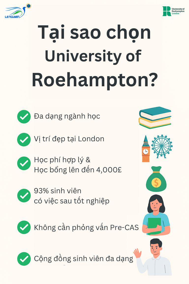 Du học Anh cùng University of Roehampton London – Lựa chọn hoàn hảo cho sinh viên quốc tế