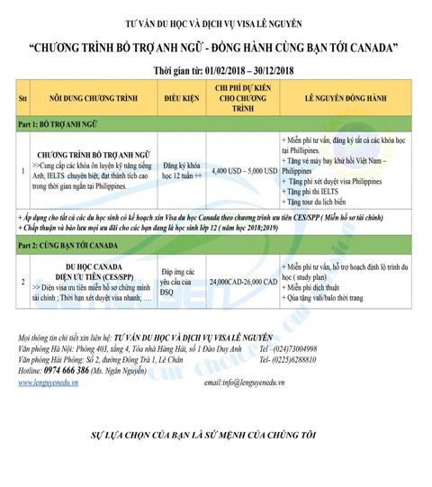 “CHƯƠNG TRÌNH BỔ TRỢ ANH NGỮ - ĐỒNG HÀNH CÙNG BẠN TỚI CANADA”